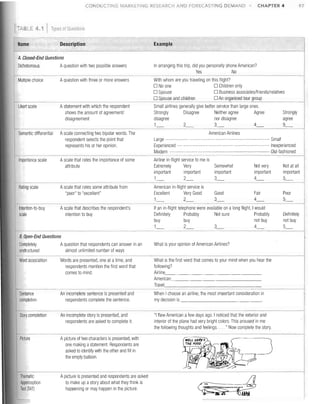 C NDUCTING MARKETING RESEARCH AND FORECA TING DEMAND

TAB LE 4. 1

CHAPTER 4

97

Types (if Questions

Name

Description

Example

A. Closed-End Questions
Dichotomous

Aquestion with tVI'O possible answers

In arranging this trip, did you personally phone American?
Yes
No

Multiple choice

Aquestion with three or more answers

With whom are you traveling on this flight?
0 Children only
o Spouse
0 Business associates/friends/relatives
o Spouse and children
0 An organized tour group

o No one

Likert scale

Semantic differential

Astatement with which the respondent
shows the amount of agreement!
disagreement
Ascale connecting nllJo bipolar words. The
respondent selects the point that
represents his or her opinion.

Small airlines generally give better service than large ones.
Strongly
Disagree
Neither agree
Agree
disagree
nor disagree
1
2_
3_
4_

Strongly
agree

5_

American Airlines
Large -------------------------------------------------------------- Small
Experienced ----- ------ ---- ----- --------- ------- ------ -- ---- ---- --- Inexperienced
Modern ------ -- --- -------------- -- -- ----- -- ----- -- -- -- -- -- -- -- -- -- Old-fash ioned

----------------------- in-flight service to me is
Importance scale
Ascale that rates the importance of some
Airline
attribute

Intention-to-buy
scale

Ascale that rates some attribute from
"poor" to "excellent"
Ascale that describes the respondent's
intention to buy

Very
important

1
Rating scale

Extremely
important

2_

American in-flight service is
Excellent
Very Good
1
2

Somewhat
important
3_

Not very
important
4_

5_

Good
3_

Fair
4_

5_

Not at all
important

Poor

If an in-flight telephone were available on a long flight, I would
Definitely
Probably
Not sure
Probably
buy
bUy
not buy

Definitely
not buy

1

5_

2

3_

4_

B. Open-End Questions
Completely
unstructured

A question that respondents can answer in an
almost unlimited number of ways

What is your opinion of American Airlines?

Word association

Words are presented, one at a time, and
respondents mention the first word that
comes to mind.

What is the first word that comes to your mind when you hear the
following?
Airline
_
American
_

An incomplete sentence is presented and
respondents complete the sentence.

When I choose an airline, the most important consideration in
my decision is
_

Story completion

An incomplete story is presented, and
respondents are asked to complete it.

"I flew American a few days ago. I noticed that the exterior and
interior of the plane had very bright colors. This aroused in me
the following thoughts and feelings.. ." Now complete the story.

Picture

A picture of two characters is presented, with
one making astatement. Respondents are
asked to identify with the other and fill in
the empty balloon.

Thematic
Apperception
Test (TAT)

Apicture is presented and respondents are asked
to make up a story about what they think is
happening or may happen in the picture.

,--­
Sentence
completion

Trav~e:.:1=====-=======================:=--------J

 