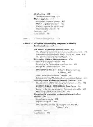 •

Wholesaling

458

Trends in Wholesaling
Market Logistics

459

461

Integrated Logistics Systems
Market-Logistics Objectives
Market-Logistics Decisions
Organizational Lessons

Summary

462
462
464

466

467
467

Applications

PART 7

Communicating Value

468

Chapter 17 Designing and Managing Integrated Marketing
Communications 469
The Role of Marketing Communications

470

The Changing Marketing Communication Environment
Marketing Communications, Brand Equity, and Sales
the Communications Process Models

474

Developing Effective Communications

470
471

476

Identify the Target Audience

476

Determi,ne the Communications Objectives
Design the Communications

477

477

MARKETING INSIGHT Celebrity Endorsements as
a Strategy

480

481
Establish the Total Marketing Communications Budget 484
Deciding on the Marketing Communications Mix 486
Characteristics of the Marketing Communications Mix 486
Select the Communications Channels

BREAKTHROUGH MARKETING Ocean Spray

486

Factors in Setting the Marketing Communications Mix

491
Managing the Integrated Marketing Communications
Process 491
Coordinating Media 492
Implementing IMC 493
Measuring Communication Results

MARKETING MEMO How Integrated Is Your IMC
Program?

Summary

494
Applications 495

494

489

 
