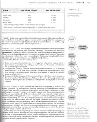 CR ATING CUSTOMER VALUE, SATISFACTION, AND LOYALTY

Activity

Cost per New Customer

Cost per Solicitation

Personal selling
Direct mail

$550
$130

$110.00
$ 1.70

Telemarketing

$105

$

CHAPTER 5

'137

TABLE 5.4
Cuslomer Acquisition Cost
by Marketin~1 Acli it

3.75

Web site, e-mail

$ 35
$ 007
1. Costs are based upon typical industry averages. Response rates are implied.
2. Actual costs vary from business to business depending on the complexity of the sales process.

Far li,SClISSldlI, :;I)C'

tol,'· !!)n~.

'l;lIstancl ACqliisi!IO'l

COSl-l Kev Mark~Ii'llj t;l~fric. Nol/iOIl.l! Pel/ll!>o11Tl IVI'I. IJIr.(· 20031

----------

Table 5.4 displays one analysis of some typical acquisition costs. Different types of acquisition methods can yield different types of customers with varying CLVs. One study showed
that customers acquired through the offer of a 35% discount had about one-half the longterm value of customers acquired without any discount. 57

~'
Potentials
..--'

REDUCING DEFECTIO

Disqualified
Prospects

It is not enough, however, to attract new customers; the company

must keep them and increase their business. 5o Too many companies suffer from high
customer churn or defection. Adding customers here is like adding water to a leaking bucket.
Cellular carriers and cableTV operators, for example, are plagued with "spinners," customers
who switch carriers at least three times a year looking for the best deal. Many lose 25% of their
subscribers each year, at an estimated cost of $2 billion to $4 billion.
To reduce the defection rate, the company must:

~~e

;ustomers

1. Define and measure its retention rate. For a magazine, subscription renewal rate is a

good measure of retention. For a college, it could be the first- to second-year retention
rate, or the class graduation rate.
2. Distinguish the causes of customer attrition and identify those that can be managed
better. Not much can be done about customers who leave the region or go out of business, but much can be done about those who leave because of poor service, shoddy
products, or high prices. 59
3. Compare the lost profit equal to the customer's lifetime value from a lost customer to
the costs to reduce the defection rate. As long as the cost to discourage defection is
lower than the lost profit, the company should spend the money to try to retain the
customer.
~FTENTION DYNAMICS Figure 5.5 shows the main steps in the process of attracting and
retaining customers. The starting point is everyone who might conceivably buy the product
or service. These potentials are people or organizations who might conceivably have an interest in buying the company's product or service, but may not have the means or intention to
buy. The next task is to identify which potentials are really good prospects-people with the
motivation, ability, and opportunity to make a purchase-by interviewing them, checking on
their financial standing, and so on. Marketing efforts can then concentrate on converting the
prospects into first-time customers, and then into repeat customers, and then into clientspeople to whom the company gives very special and knowledgeable treatment. The next
challenge is to turn clients into members by starting a membership program that offers benefits to customers who join, and then turning members into advocates, customers who enthusiastically recommend the company and its products and services to others. The ultimate
challenge is to turn advocates into partners.
Unfortunately, much marketing theory and practice centers on the art of attracting new
customers, rather than on retaining and cultivating existing ones. The emphasis traditionally has been on making sales rather than on building relationships; on preselling and selling rather than on caring for the customer afterward. More companies now recognize the
importance of satisfying and retaining customers.

FIG .

•5

The CUSlomer Do elopmenl Process
Soan:f ;,cc J GIlt1In. CuSlon fJI LOjJIW Huv.'
/Q [M/If 1M:' /(I KI'(,,J II II,ewYl,rk: L~,ill(jIOIl
Book;;, 199Gl, II !Iii 1l,1~;() y:;~ Mllrr"v RapheJ
ant1 Noll Rapll€ . Vi; IIJp 10ynl,I' La(/Vor TfI(f1trl~'1
';"'", 'Imm COSIO'IiEr ill/a, /ill Time A,MI(~II,'" I rI
v,)/II FI/5/1it'';<i'

J,:w Y(IIk.Ii"IPBrB 1;,llIe;o,;" 1 '!;;J.

 
