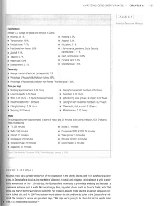 ANALYZING CONSUMER MARKETS

CHAPTER 6

TABLE 6 1
America, COllsumer Almanac
Expenditures
Average U.S. outlays for goods and services in 2005:
•	 Housing: 32.1%

•

Reading: 0.3%

•	 Transportation: 18%

•

Apparel: 4.2%

•	 Food at home: 7.7%
Food away from home: 5.6%

•

Education: 2.1 %

•

Life insurance, pensions, Social Security

contributions: 11.1 %


•

Cash contributions: 3.2%

Alcohol: 1.1 %
Tobacco: 0.7%
•	 Health care: 5.9%

•	 Personal care: 1.3%

•	 Entertainment 5.1 %

•	 Miscellaneous: 1.6%

Ownership
•	 Average number of vehicles per household: 1.9
•	 Percentage of households that own homes: 68%
•	 Percentage of households that own their homes "free and clear": 26%
Time (per day)
•	 Sleeping & personal care: 9.34 hours

•

Caring for household members: 0.56 hours

•	 Leisure &sports: 518 hours

•

Education: 0.50 hours

•	 Work: 3.65 hours: 7.9 hours (during workweek)

•

Volunteering, civic groups, & religion: 0.32 hours

•	 Household activities: 180 hours

•

Caring for non-household members: 0.27 hours

•	 Eating & drinking: 1.24 hours

•

Phone calls, mail, e-mail: 0.18 hours

•	 Shopping: 0.81 hours

•

Miscellaneous: 0.15 hours

Media
The average consumer was estimated to spend 9 hours and 35 minutes a day using media in 2006 (including
media multitasking).
•	 TV: 256 minutes

•

Books: 17 minutes

•	 Radio: 160 minutes

•

Prerecorded OVO &VCR 14 minutes

•	 Internet: 31 minutes

•

Video games: 14 minutes

•	 Newspapers: 29 minutes

•

Wireless content: 3 minutes

•	 Recorded rnusic: 29 rninutes

•

Movie theater: 2 minutes


Magazines: 20 rninutes


DAVID'S BRIDAL
M Latinos make up a greater proportion of the population in the United States and their purchasing power
grows, the Quinceaiiera is attracting marketers' attention. A social and religious celebration of a girl's transi­
tion to womanhood on her 15th birthday, the Quinceaiiera resembles a groomless wedding and features a
processional entrance and a waltz. Not surprisingly, then, big retail chains such as David's Bridal, with 250
stores, now market to the Quinceaiiera customer. For instance, David's Bridal started a Spanish-language ver­
sion of its Web site, and its 2007 line featured more dresses in pink and blue to cater to the Quinceaiiera cel­
ebrant. The company's senior vice president says, "We hope we're going to be there for her for events later
in life. It's a relationship business. "4

151

 