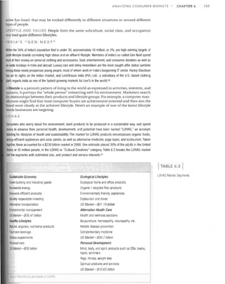 ANALYZING CONSUMER MARKETS

CHAPTER 6

active fun-lover) that may be evoked differently in different situations or around different
types of people.

LIFESTYLE NO VALUES People from the same subculture, social class, and occupation
may lead quite different lifestyles.

DIA'S liGEN NEXT"

I

Within the 54% of India's population that is under 30, approximately 16 million, or 3%, are high-earning targets of
youth lifestyle brands connoting high status and an affluent lifestyle. Members of India's so-called Gen Next spend
most of their money on personal clothing and accessories, food, entertainment, and consumer durables as well as
on exotic holidays in India and abroad. Luxury cars and shiny motorbikes are the most sought-after status symbols
among these newly prosperous young people, most of whom work in India's burgeoning IT sector. Harley-Davidson
has set its sights on the Indian market, and LeviStrauss India (Pvt.) Ltd., a subsidiary of the U.S.-based clothing
giant, regards India as one of the fastest-growing markets for Levi's in the world. 3o

Alifestyle is a person's pattern of living in the world as expressed in activities, interests, and
opinions. It portrays the "whole person" interacting with his environment. Marketers search
for relationships between their products and lifestyle groups. For example, a computer man­
ufacturer might find that most computer buyers are achievement oriented and then aim the
brand more clearly at the achiever lifestyle. Here's an example of one of the latest lifestyle
trends businesses are targeting:

LOHAS
Consumers who worry about the environment, want products to be produced in a sustainable way, and spend
money to advance their personal health, development, and potential have been named "LOHAS," an acronym
standing for lifestyles of health and sustainability. The market for LOHAS products encompasses organic foods,
energy-efficient appliances and solar panels, as well as alternative medicine, yoga tapes, and ecotourism. Taken
together, these accounted for a $230 billion market in 2000. One estimate placed 30% of the adults in the United
States, or 50 million people, in the LOHAS or "Cultural Creatives" category. Table 6.2 breaks the LOHAS market
into five segments with estimated size, and product and service interests. 31

I
Sustainable Economy

Ecological Lifestyles

Green building and industrial goods

Ecological home and office products

Renewable energy

Organic / recycled fiber products

Resource-efficient products

Environmentally friendly appliances

Socially responsible investing

Ecotourism and travel

Alternative transportation

US Market-$81. 19 billion

Environmental management

Alternative Health Care

US Market-$76. 47 billion

Health and wellness solutions

Healthy Lifestyles

Acupuncture, homeopathy, naturopathy, etc.

Natural, organics; nutritional products

Holistic disease prevention

Food and beverage

Complementary medicine

Dietary supplements

US Market-$30. 7 billion

Personal care

Personal Development

US Market-$30 billion

Mind, body, and spirit products such as CDs, books,
tapes, seminars
Yoga, fitness, weight loss

i

L.

Spiritual products and services
u,_'S_M_a_rk_et_$_1_0_.6_3_bl_·III_'on_

I ,!iI~ Rep III lei I II', l'errni:;.si!1' I olLOHfiS.
_ _ _ _ _ _ _ _ _ _ _ _ _ _ _ _ _ _ _ _ _ _ _ _- - J

TABLE

6.21

LOHAS Market Segments

159

 