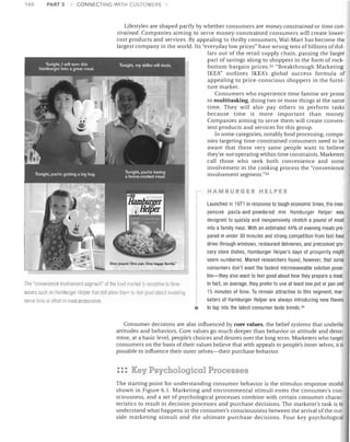 160

CONNECTiNG WITH CUSTOMERS

PART 3

Lifestyles are shaped partly by whether consumers are money constrained or time con­
strained. Companies aiming to serve money-constrained consumers will create lower­
cost products and services. By appealing to thrifty consumers, Wal-Mart has become the
largest company in the world. Its "everyday low prices" have wrung tens of billions of dol·
lars out of the retail supply chain, passing the larger
part of savings along to shoppers in the form of rock­
bottom bargain prices.32 "Breakthrough Marketing:
IKEA" outlines IKEA's global success formula of
appealing to price-conscious shoppers in the furni­
ture market.
Consumers who experience time famine are prone
to multitasking, doing two or more things at the same
time. They will also pay others to perform tasks
because time is more important than money.
Companies aiming to serve them will create conven­
ient products and services for this group.
In some categories, notably food processing, compa­
nies targeting time-constrained consumers need to be
aware that these very same people want to believe
they're not operating within time constraints. Marketers
call those who seek both convenience and some
involvement in the cooking process the "convenience
involvement segment."33

I

HAMBURGER HELPER
Launched in 1971 in response to tough economic times, the inex­
pensive pasta-and-powdered mix Hamburger Helper was
designed to quickly and inexpensively stretch a pound of meat
into a family meal. With an estimated 44% of evening meals pre­
pared in under 30 minutes and strong competition from fast-food
drive-through windows, restaurant deliveries, and precooked gro­
cery store dishes, Hamburger Helper'S days of prosperity might

~

..

r~

The "convelliance involvemelll segI1H:iIlI" of Ille fO(lrlm311,€t is rp,rfJptIVP. to time·	
Silvers such as Hamburger Helper t11U! still allow them 10 fool goorl about Invosling	
SOlllll lillie nr tlf!oft In OleaI preparatioll.

•

seem numbered. Market researchers found, however, that some
consumers don't want the fastest microwaveable solution possi­
ble-they also want to feel good about how they prepare a meal.
In fact, on average, they prefer to use at least one pot or pan and
15 minutes of time. To remain attractive to this segment, mar­
keters of Hamburger Helper are always introducing new flavors
to tap into the latest consumer taste trends.34

Consumer decisions are also influenced by core values, the belief systems that underlie
attitudes and behaviors. Core values go much deeper than behavior or attitude and deter­
mine, at a basic level, people's choices and desires over the long term. Marketers who target
consumers on the basis of their values believe that with appeals to people's inner selves, it is
possible to influence their outer selves-their purchase behavior.

: :: Key Psychological Processes
The starting point for understanding consumer behavior is the stimulus-response model
shown in Figure 6.1. Marketing and environmental stimuli enter the consumer's con­
sciousness, and a set of psychological processes combine with certain consumer charac­
teristics to result in decision processes and purchase decisions. The marketer's task is to
understand what happens in the consumer's consciousness between the arrival of the out·
side marketing stimuli and the ultimate purchase decisions. Four key psychological

 