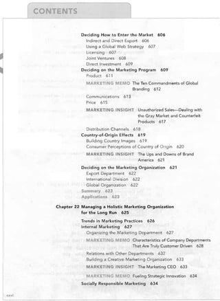 '

Deciding How to Enter the Market 606
Indirect and Direct Export 606
Using a Global Web Strategy 607
Licensing 607
Joint Ventures 608
Direct Investment 609
Deciding on the Marketing Program 609
Product 611
MARKETING MEMO The Ten Commandments of Global
Branding 612
Communications
Price 615

613

MARKETING INSIGHT Unauthorized Sales-Dealing with
the Gray Market and Counterfeit
Products 617
Distribution Channels 618
Country-of-Origin Effects 619
Building Country Images 619
Consumer Perceptions of Country of Origin

620

MARKETING INSIGHT The Ups and Downs of Brand
America 621
Deciding on the Marketing Organization
Export Department 622
International Division 622
Global Organization 622
$u.mmary 623
Applications 623

621

Chapter 22 Managing a Holistic Marketing Organization
for the Long Run 625
Trends in Marketing Practices 626
Internal Marketing 627
Organizing the Marketing Department

627

MARKET!NG MEMO Characteristics of Company Departments
That Are Truly Customer Driven 628
Relations with Other Departments 632
Building a Creative Marketing Organization
MARKETING INSIGHT The Marketing CEO

633
633

MARKETING MEMO Fueling Strategic Innovation
Socially Responsible Marketing
xxvi

634

634

 