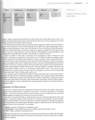 ANAI_YZING CONSUMER MARKETS

Consideration Set -

I

Apple
Dell
Hewlett-Packard
Toshiba
Compaq

NEC

I
1

I

Apple
Dell
Hewlett-Packard
Toshiba
Compaq

Apple
Dell
Toshiba

Deci~1

Choice Set
Apple
Dell

I

?

I

l

Pontiac. Today, many buyers decide first on the nation from which they want to buy a car
(nation-dominant hierarchy). Buyers may first decide they want to buy a Japanese car, then
Toyota, and then the Corolla model of Toyota.
The hierarchy of attributes also can reveal customer segments. Buyers who first decide on
price are price dominant; those who first decide on the type of car (sports, passenger, station
wagon) are type dominant; those who first decide on the car brand are brand dominant.
Type/price/brand-dominant consumers make up a segment; quality/service/type buyers
make up another. Each segment may have distinct demographics, psychographics, and
mediagraphics and different awareness, consideration, and choice sets. 61
Figure 6.5 makes it clear that a company must strategize to get its brand into the
prospect's awareness, consideration, and choice sets. If a food store ov.rner arranges yogurt
first by brand (such as Dannon and Yoplait) and then by flavor within each brand, con­
sumers will tend to select their flavors from the same brand. However, if all the strawberry
yogurts are together, then all the vanilla and so forth, consumers will probably choose which
flavors they want first, and then choose the brand name they want for that particular flavor.
Australian supermarkets arrange meats by the way they might be cooked, and stores use
more descriptive labels, such as "a IO-minute herbed beef roast." The result is that
Australians buy a greater variety of meats than U.S. shoppers, who choose from meats laid
out by animal type-beef, chicken, pork, and so on 62
The company must also identify the other brands in the consumer's choice set so that it
can plan the appropriate competitive appeals. In addition, the company should identify the
consumer's information sources and evaluate their relative importance. Asking consumers
how they first heard about the brand, what information came later, and the relative impor­
tance of the different sources will help the company prepare effective communications for
the target market.

Evaluation of Alternatives
How does the consumer process competitive brand information and make a final value
judgment? No single process is used by all consumers, or by one consumer in all buying
situations. There are several processes, and the most current models see the consumer
forming judgments largely on a conscious and rational basis.
Some basic concepts will help us understand consumer evaluation processes: First, the
consumer is trying to satisfy a need. Second, the consumer is looking for certain benefits
from the product solution. Third, the consumer sees each product as a bundle of attributes
with varying abilities for delivering the benefits sought to satisfy this need. The attributes of
interest to buyers vary by product-for example:
I. Hotels-Location, cleanliness, atmosphere, price
2. Mouthwash--{:,olor, effectiveness, germ-killing capacity, taste/flavor, price

3. Tires-Safety, tread life, ride quality, price
Consumers will pay the most attention to attributes that deliver the sought-after benefits.
We can often segment the market for a product according to attributes important to differ­
ent consumer groups.

CHAPTER 6

169

FIG. 6.5
SIIWoSSlV(!

Sets Invol ed in COllsumer

Dcdsiol laking

 