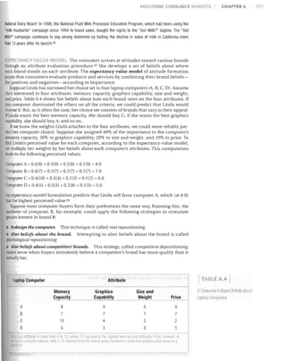ANALYZING CONSUMER MARKETS

CHAPTER 6

National Dairy Board. In 1998, the National Fluid Milk Processor Education Program, which had been using the
"milk mustache" campaign since 1994 to boost sales, bought the rights to the "Got Milk?" tagline. The "Got
Milk?" campaign continues to pay strong dividends by halting the decline in sales of milk in California more
than 13 years after its launch 64

XPECTA CV-VA UE 00
The consumer arrives at attitudes toward various brands
through an attribute evaluation procedure. 65 She develops a set of beliefs about where
each brand stands on each attribute. The expectancy-value model of attitude formation
posits that consumers evaluate products and services by combining their brand beliefs­
the positives and negatives-according to importance.
Suppose Linda has narrowed her choice set to four laptop computers (A, B, C, D). Assume
she's interested in four attributes: memory capacity, graphics capability, size and weight,
and price. Table 6.4 shows her beliefs about how each brand rates on the four attributes. If
one computer dominated the others on all the criteria, we could predict that Linda would
choose it. But, as is often the case, her choice set consists of brands that vary in their appeal.
If Linda wants the best memory capacity, she should buy C; if she wants the best graphics
capability, she should buy A; and so on.
If we knew the weights Linda attaches to the four attributes, we could more reliably pre­
dict her computer choice. Suppose she assigned 40% of the importance to the computer's
memory capacity, 30% to graphics capability, 20% to size and weight, and 10% to price. To
find Linda's perceived value for each computer, according to the expectancy-value model,
we multiply her weights by her beliefs about each computer's attributes. This computation
leads to the following perceived values:

Computer A = 0.4(8) + 0.3(9) + 0.2(6) + 0.1 (9) = 8.0
Computer B = 0.4(7) + 0.3(7) + 0.2(7) + 0.1(7) = 7.0
Computer C =0.4(10) + 0.3(4) + 0.2(3) + 0.1 (2) =6.0
Computer D =0.4(5) + 0.3(3) + 0.2(8) + 0.1 (5) =5.0
An expectancy-model formulation predicts that Linda will favor computer A, which (at 8.0)

has the highest perceived value. 66
Suppose most computer buyers form their preferences the same way. Knowing this, the
marketer of computer B, for example, could apply the following strategies to stimulate
greater interest in brand B:
• Redesign the computer.

This technique is called real repositioning.

• Alter beliefs about the brand. Attempting to alter beliefs about the brand is called
psychological repositioning.
• Alter beliefs about competitors' brands. This strategy, called competitive depositioning,
makes sense when buyers mistakenly believe a competitor's brand has more quality than it
actually has.

r--..,.....-------------------------------,
Laptop Computer

Attribute

AConSllmfn's Brand Beliefs alJout

Memory
Capacity

Graphics
Capability

Size and
Weight

Price

9

6

9

7

7

7

C

8
7
10

4

2

D

5

3

3
8

A
B

I~te [acl. ;JHriiJule, rille Iii" 0 lu 10, 'N,wr~ IU
II1lilxed 'II' 18'terSe miJntlel, will, a HJ '(-pl"", 1111111)

I Ii rricll

111° 100"...·,1

5

cV~11 '"~I lilill ·IIIIII'III!!. ~111(;t;, l"Il",~vtlr. IS
If r", Lll1f,dllse a COflsurllor prclcrs., OW II!JCt' to J

r .fllt<SeI1L IIle Ili1lllt:sl

TABLE 6.4

Laplo Computers

171

 