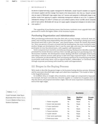 192

PART 3

CONNECTING WITH CUSTOMERS

MCDONALD'S

•

As director of global technology supplier management for McDonald's, Joseph Youssef's mandate is to segment
and measure suppliers and then manage them based on the measurements. And, mind you, Youssef oversees
only one aspect of McDonald's huge supplier base, its IT services and equipment. As McDonald's began to see
positive results from applying its supplier relationship management methods to one of its IT suppliers, it
extended the strategy to its other IT contracts such as its network systems, Verizon and Mel, and its restaurant
point-of-sale systems. McDonalds will now go on to apply supplier management strategies to its indirect materials suppliers. 31
The upgrading of purchasing means that business marketers must upgrade their sales
personnel to match the higher caliber of the business buyers.

Purchasing Organization and Administration
Most purchasing professionals describe their jobs as more strategic, technical, team oriented, and involving more responsibility than ever before. "Purchasing is doing more crossfunctional work than it did in the past," says David Duprey, a buyer for Anaren Microwave
Inc. Sixty-one percent of buyers surveyed said the buying group was more involved in newproduct design and development than it was five years ago; and more than half the buyers
participate in cross-functional teams, with suppliers well represented.3 2
Some companies have started to centralize purchasing. Headquarters identifies materials
purchased by several divisions and buys them centrally, gaining more purchasing clout. For
the business marketer, this development means dealing with fewer and higher-level buyers
and using a national account sales group to deal with large corporate buyers. At the same
time, companies are decentralizing some purchasing operations by empowering employees
to purchase small-ticket items, such as special binders, coffeemakers, or Christmas trees,
through corporate purchasing cards issued by credit card organizations.

::: Stages in the Buying Process
We're ready to describe the general stages in the business buying-decision process. Robinson
and his associates identified eight stages and called them buyphases. 33 The model in Table 7.2
is the buygrid framework.
In modified-rebuy or straight-rebuy situations, some stages are compressed or bypassed.
For example, the buyer normally has a favorite supplier or a ranked list of suppliers and can
skip the search and proposal solicitation stages. Here are some important considerations in
each of the eight stages.

TABLE 7.2

Buyclasses

Bllygrid Framework: Major Stages
(Buypllases) of tile Industl ial BUYin~1
Process in Relation to Major buying
Situations (Buyclasses)

New

BUYPHASES

1. Problem recognition
2. General need description
3. Product specification
4. Supplier search
5 Proposal solicitation
6. Supplier selection
7. Order-routine specification
8 Performance review

Modified

Straight

Task

Rebuy

Yes
Yes
Yes
Yes
Yes
Yes
Yes
Yes

Maybe
Maybe
Yes
Maybe
Maybe
Maybe
Maybe
Yes

Rebuy
No
No
Yes

No
No
No
No
Yes

 