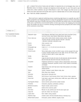214

PART 3

CONNECTING WITH

I

•

CUSTOMEf~S

part-products from picture frames and pot holders to imported olive oil and designer door mats. In
Manhattan stores, for instance, managers are beginning to stock wall paint. You won't find paint in sub­
urban stores, where customers can go to Home Depot or Lowe's. One manager says that several cus­
tomers have been surprised to find out the store is part of a national chain and not a mom-and-pop oper­
ation. That's the ultimate compliment. 15

More and more, regional marketing means marketing right down to a specific zip code. 16
Many companies use mapping software to show the geographic locations of their customers.
The software may show a retailer that most of his customers are within only a lO-mile radius
of his store, and further concentrated within certain zip+4 areas. By mapping the densest
areas, the retailer can rely on customer cloning, assuming the best prospects live where most
of his customers come from.

TABLE 8.1
MiljOI Segmentation Valiables

Geographic region

Pacific Mountain, West North Central, West South Central, East North Central,
East South Central, South Atlantic, Middle Atlantic, New England

City or metro size

Under 5,000; 5,000-20,000; 20,000-50,000; 50,000-100,000;
100,000-250,000; 250,000-500,000; 500,000-1,000,000;
1,000,000-4,000,000; 4,000,000 or over

Density

Urban, suburban, rural

Climate

Northern, southern

Demographic age

Under 6, 6-11, 12-19,20-34,35-49,50-64,64+

for Consumer Markets

Family size

1-2,3-4,5+

Family life cycle

Young, single; young, married, no children; young, married, youngest child under
6; young; married, youngest child 6 or over; older, married, with children; older,
married, no children under 18; older, single; other

Gender

Male, female

Income

Under $10,000; $10,000-$15,000; $15,000-$20,000; $20,000-$30,000;
$30,000-$50,000; $50,000-$100,000; $100,000 and over

Occupation

Professional and technical; managers, officials, and proprietors; clerical sales;
craftspeople; forepersons; operatives; farmers; retired; students; homemakers;
unemployed

Education

Grade School or less; some high school; high school graduate; some college;
college graduate

Religion

Catholic, Protestant, Jewish, Muslim, Hindu, other

Race

White, Black, Asian, Hispanic

Generation

Baby boomers, Generation Xers

Nationality

North American, South American, British, French, German, Italian, Japanese

Social class

Lower lowers, upper lowers, working class, middle class, upper middles, lower
uppers, upper uppers

Psychographic lifestyle

Culture-oriented, sports-oriented, outdoor-oriented

Personality

Compulsive, gregarious, authoritarian, ambitious

Behavioral occasions

Regular occasion, special occasion

Benefits

Quality, service, economy, speed

User status

Nonuser, ex-user, potential user, first -time user, regular user

Usage rate

Light user, medium user, heavy user

Loyalty status

None, medium, strong, absolute

Readiness stage

Unaware, aware, informed interested, desirous, intending to buy

Attitude toward product

Enthusiastic, positive, indifferent, negative, hostile

 