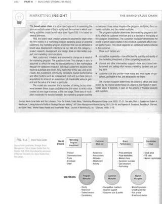 252

PART 4

(~

BUILDING STRONG BRANDS

MARKETING INSIGHT

I	

THE BRAND VALUE CHAIN

The brand value chain is a structured approach to assessing the
sources and outcomes of brand equity and the manner in which mar­
keting activities create brand value (see Figure 9.6). It is based on
several premises,
First, the brand value creation process is assumed to begin when
the firm invests in a marketing program targeting actual or potential
customers Any marketing program investment that can be attributed to
brand value development, intentional or not, falls into this category­
product research, development, and design; trade or intermediary sup­
port; and marketing communications.
Next, customers' mindsets are assumed to change as a result of
the marketing program, Tile question is how, This change, in turn, is
assumed to affect the way the brand performs in the marketplace
through the collective impact of individual customers deciding how
much to purchase and when, how much they'll they pay, and so on.
Finally, the investment community considers market performance
and other factors such as replacement cost and purchase price in
acquisitions to arrive at an assessment of shareholder value in gen­
eral and the value of a brand in particular.
The model also assumes that a number of linking factors inter­
vene between these stages and determine the extent to which value
created at one stage transfers to the next stage. Three sets of multi­
pliers moderate the transfer between the marketing program and tile

subsequent three value stages-the program multiplier, the cus­
tomer multiplier, and tile market multiplier.
Tile program multiplier determines the marketing program's abil­
ity to affect tile customer mind-set and is a function of the quality of
the program investment, The customer multiplier determines the
extent to which value created in the minds of customers affects mar­
ket performance, This result depends on contextual factors external
to the customer.
Three such factors are:
•	 competitive superiority-lloW effective the quantity and quality of
the marketing investment of other competing brands are
•	 channel and otller intermediary support-how much brand rein­
forcement and selling effort various marketing partners are put­
ting forth
•	 customer size and profile-how many and what types of cus­
tomers, profitable or not, are attracted to the brand
The market multiplier determines tile extent to which the value
shown by the market performance of a brand is manifested in share­
1l01der value. It depends, in part, on the actions of financial analysts
and investors.

Sources: Kevin Lane Keller and Don Lehmann, "How Do Brands Create Value," Marketing Management (May-June 2003): 27-31. See also, Marc J. Epstein and Robert A.
Westbrook, "Linking Actions to Profits in Strategic Decision Making," MIT Sloan Management Review (Spring 2001): 39-49; and Rajendra K. Srivastava, Tasadduq A, Shervani,
and Liam Fahey, "Market-Based Assets and Shareholder Value," Journal 01 Marketing 62, no, 1 (January 1998): 2-18,

FIG. 9.6

Brand Value Chain

:"flurce, K.evin [Ane I(ollel, Simlenic Brann
:{rrl '".(I (lipper SRlltll~ R~'eI, ttl
PI iJillJ(;? Hilll 2008'1 Reprod:.Jl:c-J iN pel II :r!)SIOi I

VALUE
STAGES

Marketing
Program
Investment

Customer
Mind-set

Brand
Performance

Shareholder
Value

M'lIia!l[~IIIp.llt

uf PI:<lrslln Ed, lJ:;:li;~ I. 1'1':. Upper :);lrkJlt Rlwr,
New Jersey

- Product
- Communications
- Trade
- Employee
- Other

- Price premiums
- Price elasticities
- Market share
- Expansion success
- Cost structure
- Profitability

- Awareness
- Associations
- Attitudes
- Attachment
- Activity

- Stock price
- PIE ratio
- Market capitalization

,/

MULTIPLIERS

- Clarity
- Relevance
- Distinctiveness
- Consistency

- Competitive reactions
- Channel support
- Customer size & profile

- Market dynamics
- Growth potential
- Risk profile
- Brand contribution

 