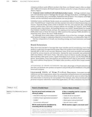 258

PART 4

BUILDING STRONG BRANDS

company produces quite different products like these, one blanket name is often not desir­
able. Swift and Company developed separate family names for its hams (Premium) and fer­
tilizers (Vigoro).

• Corporate name combined with individual product names. Kellogg combines corpo­
rate and individual names in Kellogg's Rice Krispies, Kellogg's Raisin Bran, and Kellogg's Corn
Flakes, as do Honda, Sony, and Hewlett- Packard for their products. The company name legit­
imizes, and the individual name individualizes, the new product.
Individual names and blanket family names are sometimes referred to as a "house of brands"
and a "branded house," respectively, and they represent two ends of a brand relationship con­
tinuum. Separate family names comes in between the two, and corporate-plus-individual
names combine them. Not every company follows one strategy. For instance, when FedEx
acquired copier chain Kinko's, the branding decision was trickier. Named Kinko's for founder
Paul Orfalea's headfull of kinky red hair, the copying service had enough brand equity that
FedEx didn't want to throw the name out. After numerous focus groups, FedEx decided to co­
brand the chain. Hence, the name "FedEx Kinko's."
So, although firms rarely adopt a pure example of any of the four strategies, deciding
which general strategy to emphasize depends on several factors, as evidenced by Table 9.3.
Two key components of virtually any branding strategy are brand extensions and brand
portfolios.

Brand Extensions
Many firms have decided to leverage their most valuable asset by introducing a host of new
products under their strongest brand names. Most new products are in fact line extensions­
typically 80% to 90% in anyone year. Moreover, many of the most successful new products,
as rated by various sources, are extensions. Among the most successful new products in
2005 were Nabisco 100 Calorie Packs, Tide with a touch of Downy laundry detergent, the
Microsoft Xbox video game system, Apple's iPod digital music player, and the Nokia 6800 ceJl
phone. Nevertheless, many new products are introduced each year as new brands, such as
the mood stabilizer drug Zyprexa, TiVo digital video recorders, and the Mini Cooper automo­
bile.
ADVANTAGES OF BRAND EXTENSIONS Two main advantages of brand extensions are
that they can facilitate new-product acceptance and provide positive feedback to the_parenl
brand and company.

Imp r 0 v e dOd d 5 0 f New· Pro due t 5 u c c e 5 5 Consumers can make
inferences and form expectations about the composition and performance of a new product
based on what they already know about the parent brand and the extent to which they feel
this information is relevant to the new product. 59 For example, when Sony introduced a new
personal computer tailored for multimedia applications, the Vaio, consumers may have felt

TABLE 9.3
Selecting a Brand Relationship Spectrum
Position

Toward a Branded House

Toward a House of Brands

Does the parent brand contribute to the
offering by adding:

Is there a compelling need for a separate
brand because it will:

-Associations enhancing the value proposition?
-Credibility through organizational associations?
-Visibility?

-Create and own an association?
-Represent a new, different offering?

-Communication efficiencies?
Will the master brand be strengthened by
associating with the new offering?

-Retain/capture customer/brand bond?
-Deal with channel conflict?
Will the business support a new brand name?

Source: FiOllle 4 o. parle 120 adapted wllh the f/errnlssion III Tllt: Free Press, a DI'llsion 01 Sllnc~I~, f)c:I'II:;le, ArMl
PuLJiiSlllllq Group, (rolll BRAND LEADERSHIP by David II. Aaker anel trlell J03(:f1lmslhaler CO!JyrlolH •.§ 2(l1)(J hy Davi(1 A
fnkel aml [,icll JOiJctlillls1halm, All riulils resp.rved

1

 