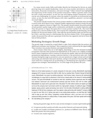 Marketingmanagement13 kotler-120813131205-phpapp01