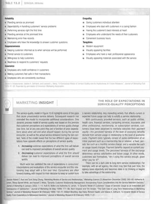 Marketingmanagement13 kotler-120813131205-phpapp01