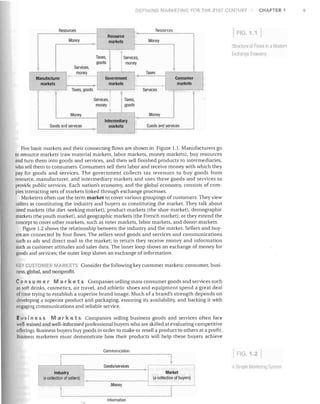 DEFINING MARKETING FOR THE 21ST CENTURY

Resources

-

-

Money

•

Taxes, goods

Taxes
Consumer
markets
Services

Services,
money

I

Taxes,
goods

Money
Goods and services

S!IlIl'IIJlr. nf Rows in a Morlern
bcl131lJ6 Economy

money

~ G"""m,m
•
markets

Manufacturer
markets

FIG. 1.1

Money

S'"i"~

Taxes,
goods
Services,
money

Resources

I~'

Resource
markets

Money

t

CHAPTER 1

Intermediary

markets

Goods and services


Five basic markets and their connecting flows are shown in Figure 1.1. Manufacturers go
to resource markets (raw material markets, labor markets, money markets), buy resources
and turn them into goods and services, and then sell finished products to intermediaries,
who sell them to consumers. Consumers sell their labor and receive money with which they
pay for goods and services. The government collects tax revenues to buy goods from
resource, manufacturer, and intermediary markets and uses these goods and services to
proVide public services. Each nation's economy, and the global economy, consists of com­
plex interacting sets of markets linked through exchange processes.
Marketers often use the term market to cover various groupings of customers. They view
sellers as constituting the industry and buyers as constituting the market. They talk about
need markets (the diet-seeking market), product markets (the shoe market), demographic
markets (the youth market), and geographic markets (the French market); or they extend the
concept to cover other markets, such as voter markets, labor markets, and donor markets.
Figure 1.2 shows the relationship betvreen the industry and the market. Sellers and buy­
ers are connected by four flows. The sellers send goods and services and communications
such as ads and direct mail to the market; in return they receive money and information
such as customer attitudes and sales data. The inner loop shows an exchange of money for
goods and services; the outer loop shows an exchange of information.

EY CUSTOMER ARKETS Consider the following key customer markets: consumer, busi­
ness, global, and nonprofit.
Con sum e r Mar k e t s Companies selling mass consumer goods and services such
as soft drinks, cosmetics, air travel, and athletic shoes and equipment spend a great deal
of time trying to establish a superior brand image. Much of a brand's strength depends on
developing a superior product and packaging, ensuring its availability, and backing it with
engaging communications and reliable service.
Bus i n e ssM r k e t s Companies selling business goods and services often face
well-trained and well-informed professional buyers who are skilled at evaluating competitive
offerings. Business buyers buy goods in order to make or resell a product to others at a profit.
Business marketers must demonstrate how their products will help these buyers achieve
Communication

Goods/services

J------,
Market
(a collection of buyers)

Industry
(a collection of sellers)
Money

Information

FIG. 1.2

9

 