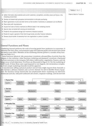 Marketingmanagement13 kotler-120813131205-phpapp01