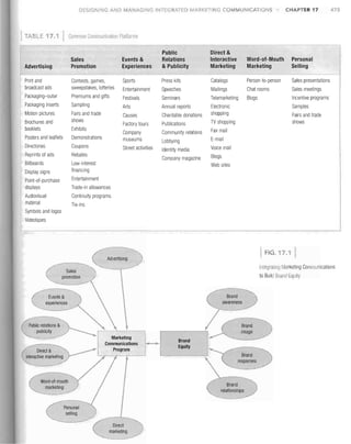 Marketingmanagement13 kotler-120813131205-phpapp01
