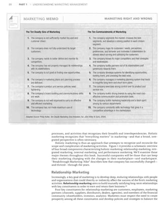 PART 1

~I

UNDERSTANDING MARKETING MANAGEMENT

MARKETING MEMO	

	

20

MARKETING RIGHT AND WRONG

I
~

_

The Ten Deadly Sins of Marketing	
f---

The Ten Commandments of Marketing
..

-	

- -

1. The company is not sufficiently market focused and	

1. The company segments the market, chooses the best

customer driven.

segments, and develops a strong position in each chosen
segment.

2. The company does not fully understand its target	
customers.	

2. The company maps its customers' needs, perceptions,
preferences, and behavior and motivates it stakeholders to
obsess about serving and satisfying the customers.

3.	 The company needs to better define and monitor its

3. The company knows its major competitors and their strengths


competitors.

and vveaknesses.


4.	 The company has not properly managed its relationships

4. The company builds pal1ners out of its stakeholders and


with its stakeholders.

generously rewards them.


5.	 The company is not good at finding new opportunities.

5. The company develops systems for identifying opportunities,


6.	 The company's marketing plans and planning process

6. The company manages a marketing planning system that leads


ranking them, and choosing the best ones.

are deficient

to insightful long-term and short-term plans.


7.	 The company's product and service policies need

7. The company exercises strong control over its product and


tiglltenlng.

service mix.


8.	 The company's brand-building and communications skills

8. Tile company builds strong brands by using the most cost-


are weak.

effective communication and promotion tools.


9.	 The company is not well organized to carryon effective

9. The company builds marketing leadership and a team spirit


and efficient marketing.

among its various departments.


10.	 The company has not macle maximum use of

10. Tile company constantly adds technology that gives it a


technology.
I

competitive advantage in the marketplace.


Adapled Source: Philip Kotler, Ten Deadly Markeling Sins (Hoboken, NJ: John Wiley & Sons, 2004).

-

processes, and activities that recognizes their breadth and interdependencies. Holistic
marketing recognizes that "everything matters" in marketing-and that a broad, inte­
grated perspective is often necessary.
Holistic marketing is thus an approach that attempts to recognize and reconcile the
scope and complexities of marketing activities. Figure 1.4 provides a schematic overview
of four broad components characterizing holistic marketing: relationship marketing, inte­
grated marketing, internal marketing, and performance marketing. We'll examine these
major themes throughout this book. Successful companies will be those that can keep
their marketing changing with the changes in their marketplace-and marketspace.
"Breakthrough Marketing: Nike" describes how that company has successfully changed­
and thrived-through the years.

Relationship Marketing
Increasingly, a key goal of marketing is to develop deep, enduring relationships with people
and organizations that could directly or indirectly affect the success of the firm's marketing
activities. Relationship marketing aims to build mutually satisfying long-term relationships
with key constituents in order to earn and retain their business. 42
Four key constituents for relationship marketing are customers, employees, marketing
partners (channels, suppliers, distributors, dealers, agencies), and members of the financial
community (shareholders, investors, analysts). Marketers must respect the need to create
prosperity among all these constituents and develop policies and strategies to balance the

 