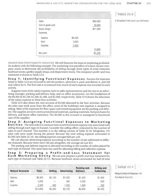 Marketingmanagement13 kotler-120813131205-phpapp01