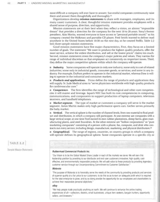 42

PART 1

UNDERSTANDING MARKETING MA!'JAGEMENT

most difficult a company will ever have to answer. Successful companies continuously raise
them and answer them thoughtfully and thoroughly.19
Organizations develop mission statements to share with managers, employees, and (in
many cases) customers. A clear, thoughtful mission statement provides employees with a
shared sense of purpose, direction, and opportunity.
Mission statements are at their best when they reflect a vision, an almost "impossible
dream" that provides a direction for the company for the next 10 to 20 years. Sony's former
president, Akio Morita, wanted everyone to have access to "personal portable sound," so his
company created the Walkman and portable CD player. Fred Smith wanted to deliver mail
anywhere in the United States before 10:30 AM the next day, so he created FedEx. Table 2.2
lists three sample mission statements.
Good mission statements have five major characteristics. First, they focus on a limited
number of goals. The statement "We want to produce the highest-quality products, offer the
most service, achieve the widest distribution, and sell at the lowest prices" claims too much.
Second, mission statements stress the company's major policies and values. They narrow the
range of individual discretion so that employees act consistently on important issues. Third,
they define the major competitive spheres within which the company will operate.

• Industry. Some companies will operate in only one industry; some only in a set of related
industries; some only in industrial goods, consumer goods, or services; and some in any in­
dustry. For example, DuPont prefers to operate in the industrial market, whereas Dow is will­
ing to operate in the industrial and consumer markets.
• Products and applications. Firms define the range of products and applications they
will supply. St. Jude Medical aims to "serve physicians worldwide with high-quality products
for cardiovascular care."
• Competence. The firm identifies the range of technological and other core competen­
cies it will master and leverage. Japan's NEC has built its core competencies in computing,
communications, and components to support production of laptop computers, television
receivers, and handheld telephones.
• Market segment. The type of market or customers a company will serve is the market
segment. Aston Martin makes only high-performance sports cars. Gerber serves primarily
the baby market.
• VerticaL The vertical sphere is the number of channel levels, from raw material to final prod­
uct and distribution, in which a company will participate. At one extreme are companies with a
large vertical scope; at one time Ford owned its own rubber plantations, sheep farms, glass man­
ufacturing plants, and steel foundries. At the other extreme are "hollow corporations" or "pure
marketing companies" consisting of a person with a phone, fax, computer, and desk who con­
tracts out every service, including design, manufacture, marketing, and physical distribution. 20
• Geographical. The range of regions, countries, or country groups in which a company
will operate defines its geographical sphere. Some companies operate in a specific city or
TABLE 2.2
Sample Mission Statement

Rubbermaid Commercial Products Inc.
"Our Vision is to be the Global Market Share Leader in each of the markets we serve. We will earn this
leadership position by providing to our distributor and end-user customers innovative, high-quality, cost­
effective, and environmentally responsible products. We will add value to these products by providing legendary
customer service through our Uncompromising Commitment to Customer Satisfaction."
Motorola
"The purpose of Motorola is to honorably serve the needs of the community by providing products and services
of superior quality at a fair price to our customers; to do this so as to earn an adequate profit which is required
for the total enterprise to grow; and by so doing provide the opportunity for our employees and shareholders to
achieve their reasonable personal objectives."
eBay
"We help people trade practically anrthing on earth. We will continue to enhance the online trading
experiences of all-collectors, dealers, small businesses, unique item seekers, bargain hunters, opportunity
sellers, and browsers"

 