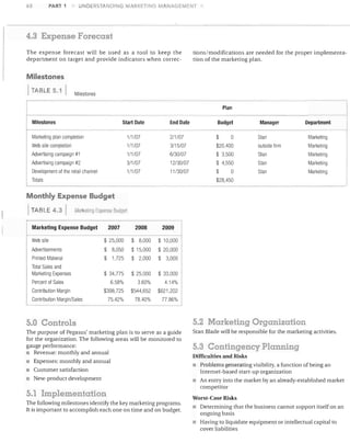 PART 1

62

UNDERSTANDING MARKETING MANAGEMENT

4.3 Expense Forecast
The expense forecast will be used as a tool to keep the
department on target and provide indicators when correc-

tions/modifications are needed for the proper implementation of the marketing plan.

Milestones
TABLE 5.1

Milestones
Plan

Milestones

Start Date

End Date

Budget

Manager

Department

Marketing plan completion

1/1107

2/1/07

$

Web site completion

1/1/07

3/15/07

$20,400

Advertising campaign #1

1/1/07

6/30/07

$ 3,500

Stan

Marketing

Advertising campaign #2

3/1/07

12/30/07

$ 4,550

Stan

Marketing

Developmentof the retail channel

1/1/07

11/30/07

$

Stan

Marketing

Totals

0

0

Stan

Marketing

outside firm

Marketing

$28,450

Monthly Expense Budget
TABLE 4.3

Marketing Expense Buciget

2007

Marketing Expense Budget

2008

-

2009

$ 8,000

$ 10,000

Web site

$ 25,000

Advertisements

$ 8,050

$ 15,000

$ 20,000

Printed Material

$ 1,725

$ 2,000

$ 3,000

Total Sales and
Marketing Expenses

$ 34,775

$ 25,000

$ 33,000

Percent of Sales
Contribution Margin

6,58%

360%

4,14%

$398,725

$544,652

$621,202

75.42%

78.40%

77.86%

Contribution Margin/Sales

5.0 Controls

5.2 Marketing Organization

The purpose of Pegasus' marketing plan is to serve as a guide
for the organization. The following areas will be monitored to
gauge performance:
I:! Revenue: monthly and annual
Expenses: monthly and annual
• Customer satisfaction
New-product development

Stan Blade will be responsible for the marketing activities.

5.1 Implementation
The following milestones identify the key marketing programs.
It is important to accomplish each one on time and on budget.

5.3 Contingency Planning
Difficulties and Risks
Problems generating visibility, a function of being an
Internet-based start-up organization
An entry into the market by an already-established market
competitor

II

Worst-Case Risks

Determining that the business cannot support itself on an
ongoing basis
Having to liquidate equipment or intellectual capital to
cover liabilities

 