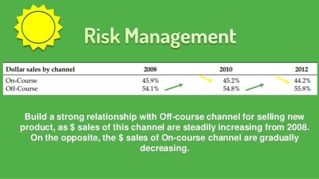 Altius golf case study spreadsheet picture