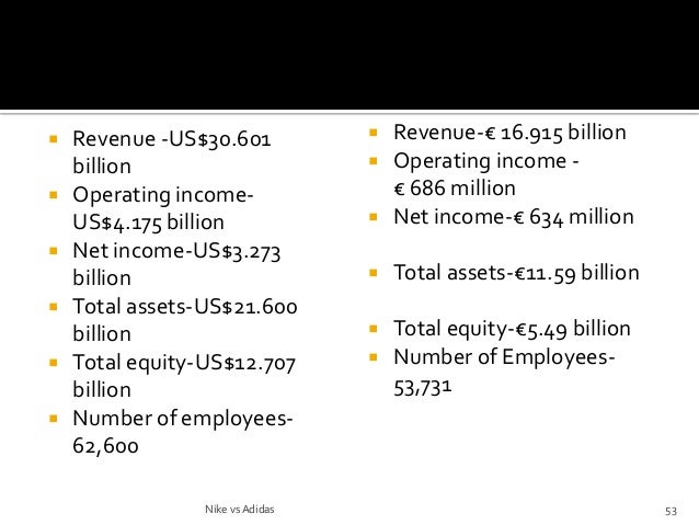 nike and adidas net worth