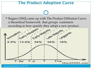 The Product Adoption Curve 
Rogers (1962) came up with The Product Diffusion Curve 
a theoretical framework that groups c...
