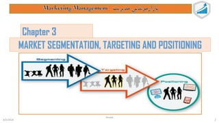 Marketing Management Chapter 3 by Shoaib.pdf