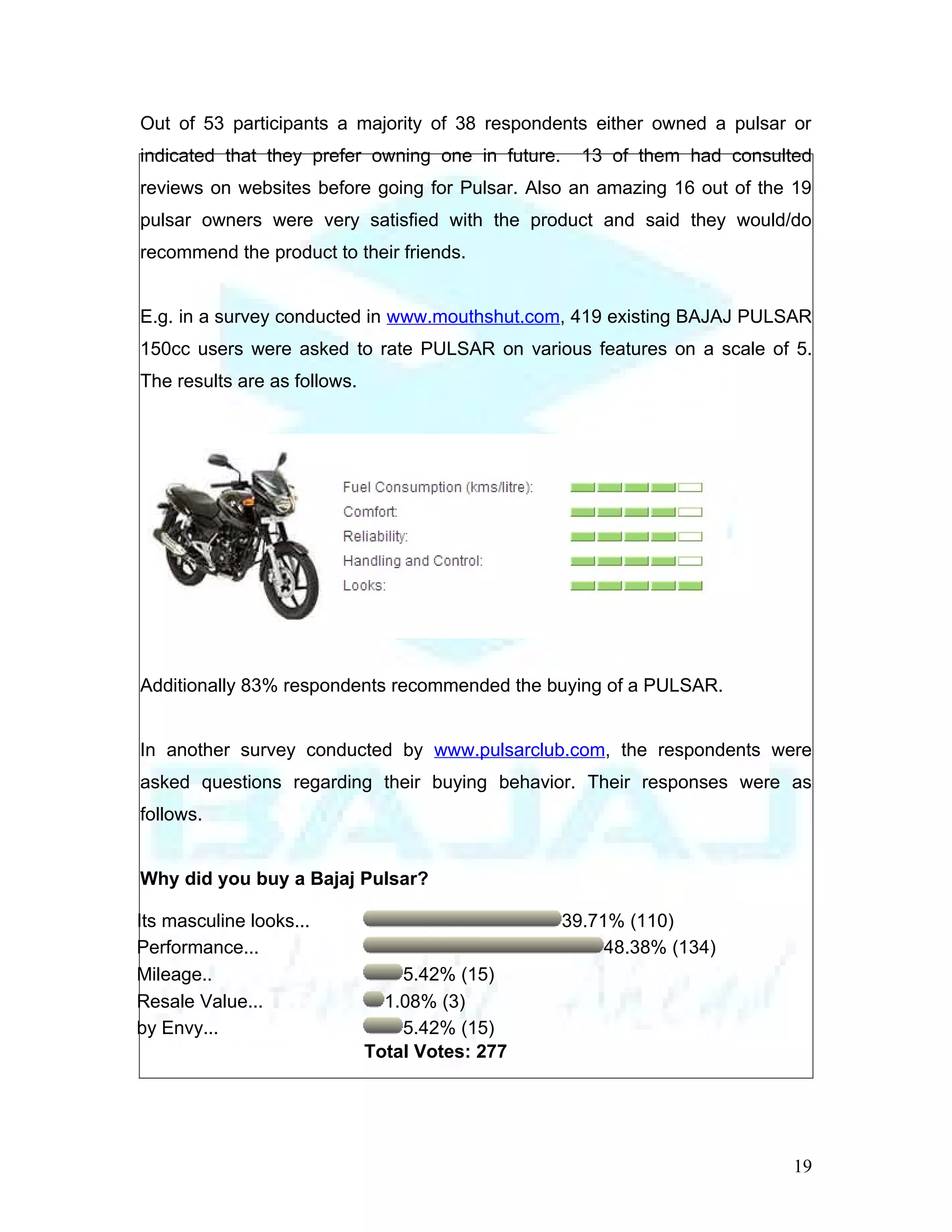 Out of 53 participants a majority of 38 respondents either owned a pulsar or
indicated that they prefer owning one in future.     13 of them had consulted
reviews on websites before going for Pulsar. Also an amazing 16 out of the 19
pulsar owners were very satisfied with the product and said they would/do
recommend the product to their friends.


E.g. in a survey conducted in www.mouthshut.com, 419 existing BAJAJ PULSAR
150cc users were asked to rate PULSAR on various features on a scale of 5.
The results are as follows.




Additionally 83% respondents recommended the buying of a PULSAR.


In another survey conducted by www.pulsarclub.com, the respondents were
asked questions regarding their buying behavior. Their responses were as
follows.


Why did you buy a Bajaj Pulsar?

Its masculine looks...                             39.71% (110)
Performance...                                          48.38% (134)
Mileage..                         5.42% (15)
Resale Value...                 1.08% (3)
by Envy...                        5.42% (15)
                              Total Votes: 277




                                                                           19
 