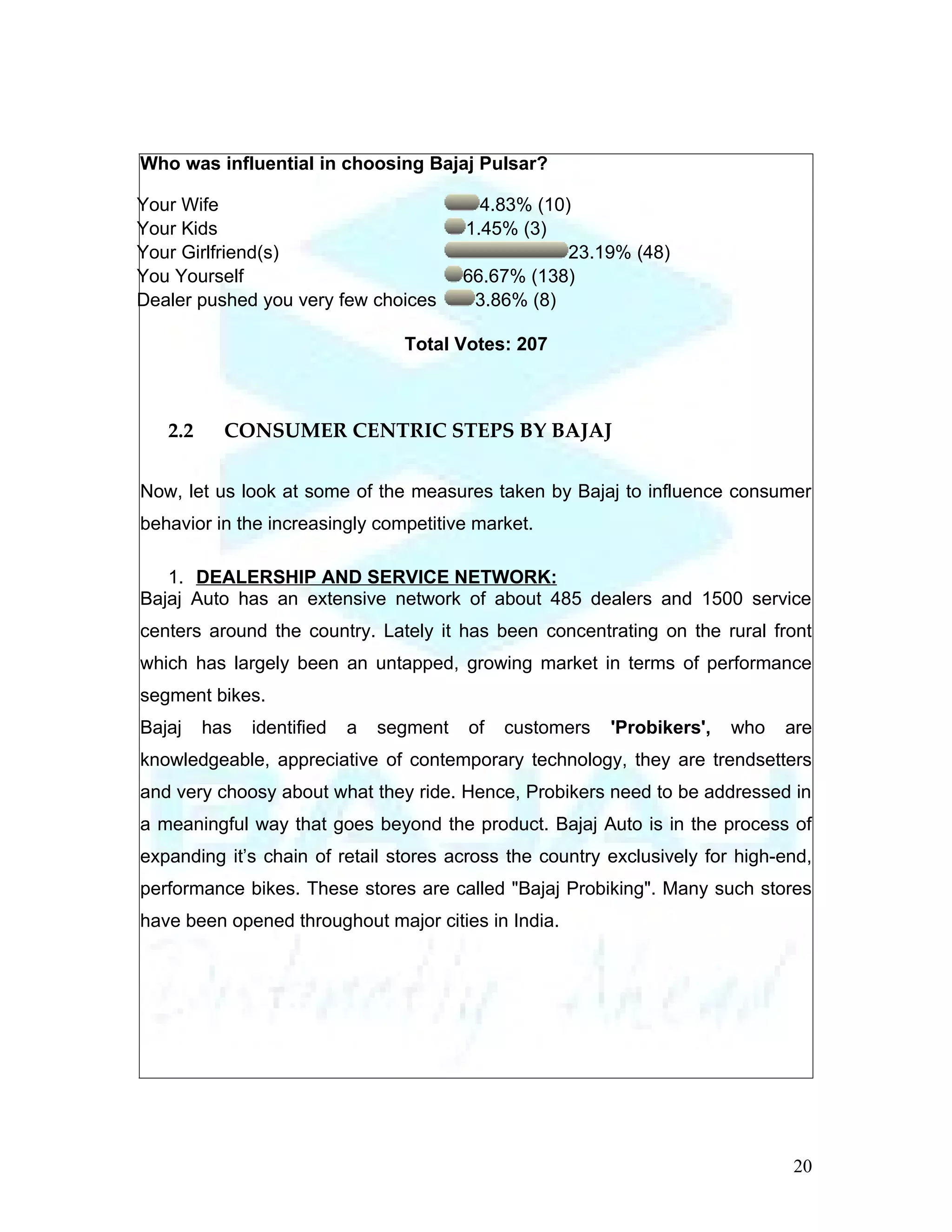 Who was influential in choosing Bajaj Pulsar?

Your Wife                                   4.83% (10)
Your Kids                                 1.45% (3)
Your Girlfriend(s)                                    23.19% (48)
You Yourself                              66.67% (138)
Dealer pushed you very few choices         3.86% (8)

                                  Total Votes: 207



   2.2     CONSUMER CENTRIC STEPS BY BAJAJ

Now, let us look at some of the measures taken by Bajaj to influence consumer
behavior in the increasingly competitive market.

   1. DEALERSHIP AND SERVICE NETWORK:
Bajaj Auto has an extensive network of about 485 dealers and 1500 service
centers around the country. Lately it has been concentrating on the rural front
which has largely been an untapped, growing market in terms of performance
segment bikes.
Bajaj    has   identified   a   segment   of   customers   'Probikers',   who   are
knowledgeable, appreciative of contemporary technology, they are trendsetters
and very choosy about what they ride. Hence, Probikers need to be addressed in
a meaningful way that goes beyond the product. Bajaj Auto is in the process of
expanding it’s chain of retail stores across the country exclusively for high-end,
performance bikes. These stores are called "Bajaj Probiking". Many such stores
have been opened throughout major cities in India.




                                                                                20
 