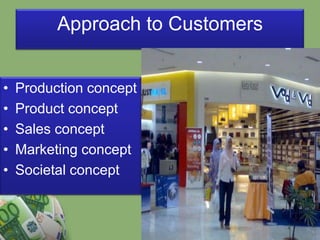 Approach to CustomersProduction conceptProduct conceptSales conceptMarketing conceptSocietal concept
