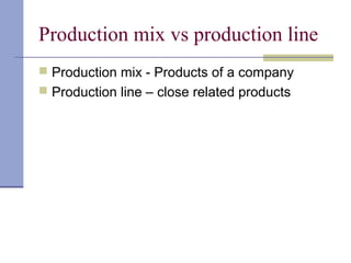 Marketing Management for MBA | PPT