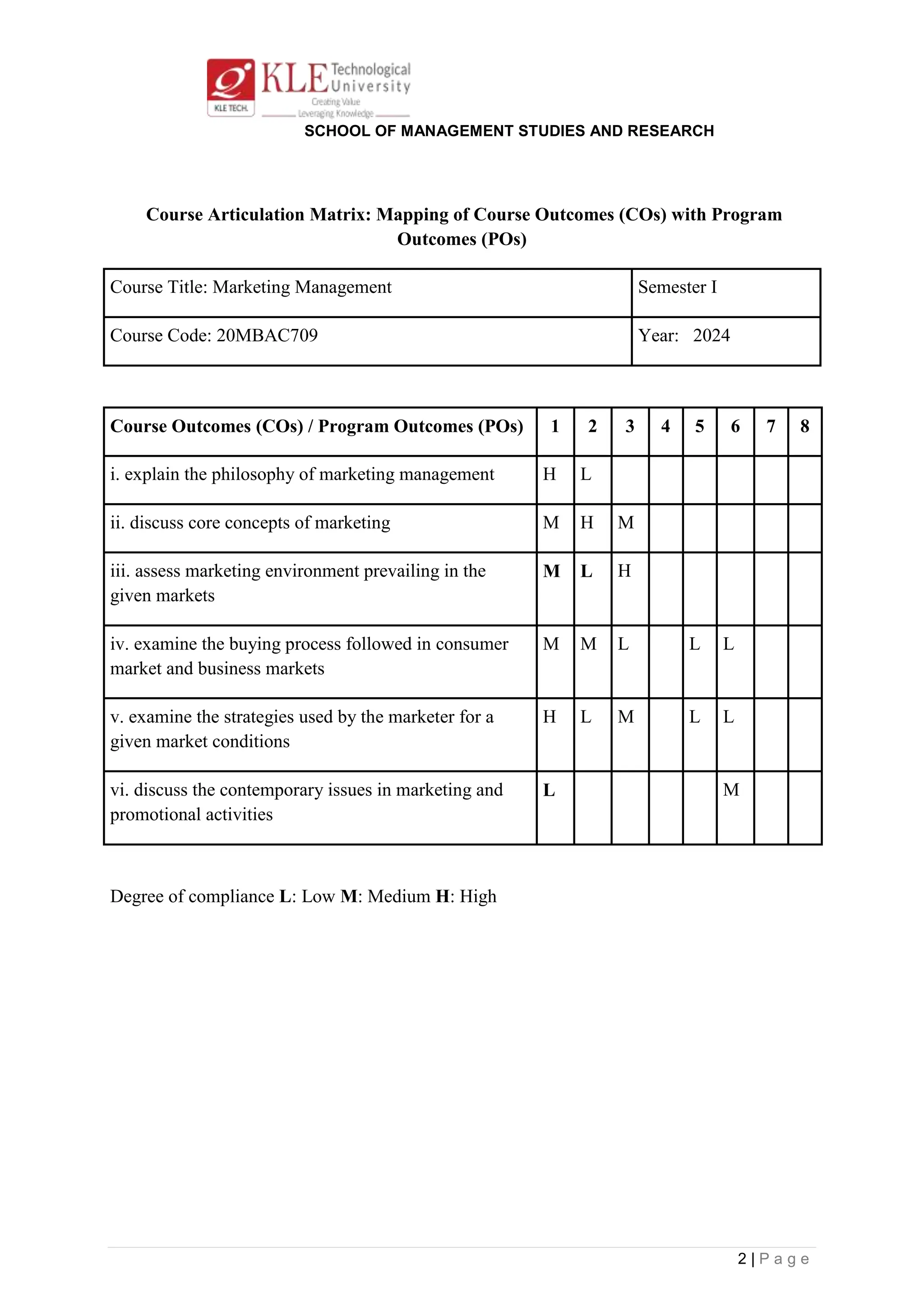 Marketing Management Lesson Plan for 1st Sem 23-25 batch- Final.doc