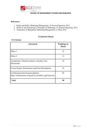 Marketing Management Lesson Plan for 1st Sem 23-25 batch- Final.doc