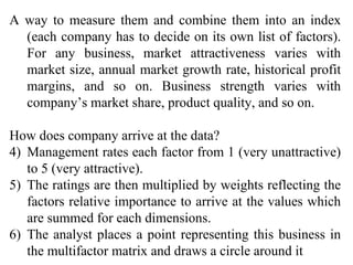 <ul><li>A way to measure them and combine them into an index (each company has to decide on its own list of factors). For ...