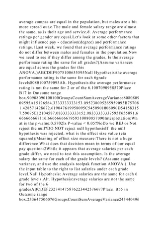 average compas are equal in the population, but males are a bit
more spread out.c.The male and female salary range are almost
the same, as is their age and service.d. Average performance
ratings per gender are equal.Let's look at some other factors that
might influence pay - education(degree) and performance
ratings.1Last week, we found that average performance ratings
do not differ between males and females in the population.Now
we need to see if they differ among the grades. Is the average
performace rating the same for all grades?(Assume variances
are equal across the grades for this
ANOVA.)ABCDEF9075100655595Null Hypothesis:the average
performance rating is the same for each 6grade
levels8080100759095Alt. Hypothesis:the average performance
rating is not the same for 2 or of the 6.1007090958570Place
B17 in Outcome range
box.90908090100100GroupsCountSumAverageVariance8080809
09595A15126584.3333333333153.095238095265959095B75708
1.428571428672.619047619958095C5450901006090D54158315
7.59075E12104587.0833333333152.08333333337595F655091.6
666666667116.6666666667959510080857090Interpretation:Wh
at is the p-value:0.5702Is P-value < 0.05?NoDo we REJ or Not
reject the null?DO NOT reject null hypothesisIf the null
hypothesis was rejected, what is the effect size value (eta
squared):Meaning of effect size measure:There is not a huge
difference What does that decision mean in terms of our equal
pay question:2While it appears that average salaries per each
grade differ, we need to test this assumption. Is the average
salary the same for each of the grade levels? (Assume equal
variance, and use the analysis toolpak function ANOVA.) Use
the input table to the right to list salaries under each grade
level.Null Hypothesis: Average salaries are the same for each 6
grade levels.Alt. Hypothesis:average salaries are not the same
for two of the 6
gradesABCDEF232741475876223442576677Place B55 in
Outcome range
box.233647506076GroupsCountSumAverageVariance243440496
 