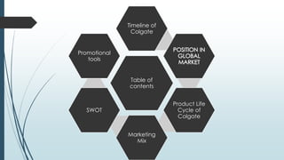 Marketing management presentation on colgate | PPTX