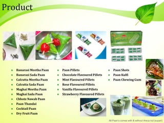 ♠ Banarasi Meetha Paan ♠ Paan Pillets ♠ Paan Shots
♠ Banarasi Sada Paan ♠ Chocolate Flavoured Pillets ♠ Paan Kulfi
♠ Calcutta Meetha Paan ♠ Mint Flavoured Pillets ♠ Paan Chewing Gum
♠ Calcutta Sada Paan ♠ Rose Flavoured Pillets
♠ Maghai Meetha Paan ♠ Vanilla Flavoured Pillets
♠ Maghai Sada Paan ♠ Strawberry Flavoured Pillets
♠ Chhote Nawab Paan
♠ Paan Thandai
♠ Cocktail Paan
♠ Dry Fruit Paan
Product
All Paan’s comes with & without Areca nut (supari)
 