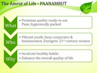 What
• Premium quality ready-to-eat
Paan, hygienically packed
Who
• Vibrant youth, busy corporates &
businessmen, Energetic 21st century women
Why
• Inculcate healthy habits
• Enhance the overall quality of life
The Amrut of Life - PAANAMRUT
 