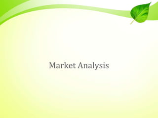 Market Analysis
 