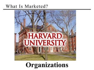 What Is Marketed?
Organizations
 