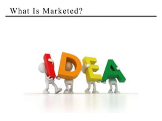 What Is Marketed?
 