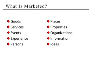 What Is Marketed?
Goods
Services
Events
Experience
Persons
Places
Properties
Organizations
Information
Ideas
 