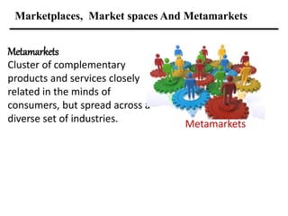 Marketplaces, Market spaces And Metamarkets
Metamarkets
Cluster of complementary
products and services closely
related in the minds of
consumers, but spread across a
diverse set of industries. Metamarkets
 