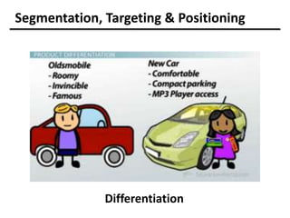 Segmentation, Targeting & Positioning
Differentiation
 