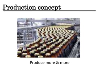 Production concept
Produce more & more
 