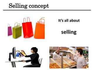 It’s all about
selling
Selling concept
 