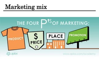 Marketing mix
 