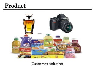 Product
Customer solution
 