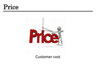 Price
Customer cost
 
