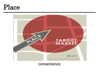 Place
convenience
 
