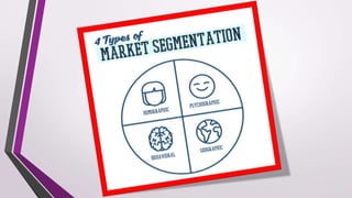 An PPT on Consumer Behaviour and Market Segmentation